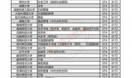水电学院爆料新闻报道怎么写,揭秘水电行业最新动态与热点事件