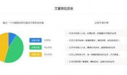 健健自媒体最新爆料