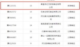 爆料秦皇岛新闻,最新爆料揭示城市动态与热点事件