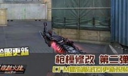 cfm体验服爆料最新,揭秘神秘新内容，敬请期待！