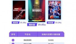 抖音娱乐爆料真假,揭秘真假明星动态，真相大揭秘！