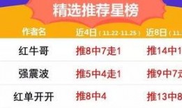 网红牛哥最新爆料,揭秘网红圈最新动态！