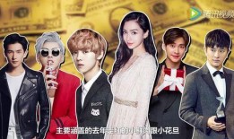 石凯圈内爆料,揭秘娱乐圈不为人知的幕后真相