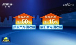 4月份娱乐爆料新闻内容,明星恋情、新剧动态及幕后花絮大揭秘