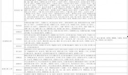钓鱼爆料视频最新消息大全,精彩瞬间大盘点